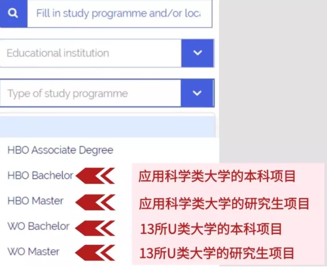 检索栏